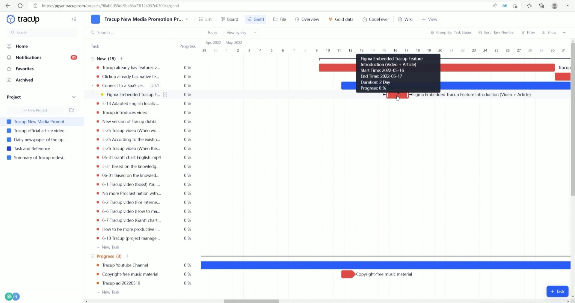 Tracup-Gantt_chart