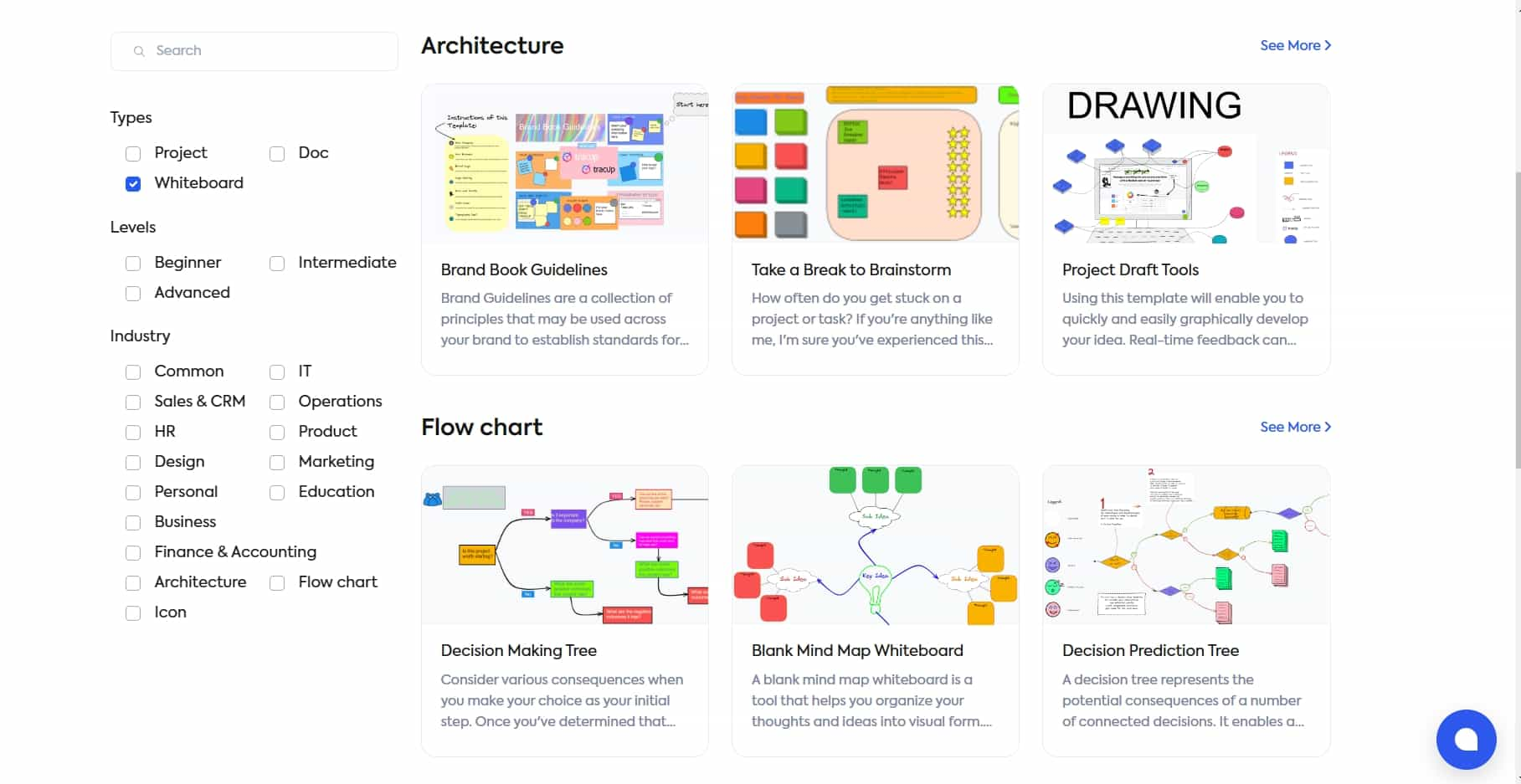 Tracup_whiteboard_template